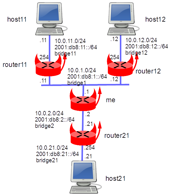 graphpath.png