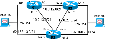 highavailability_horiz.ip.png